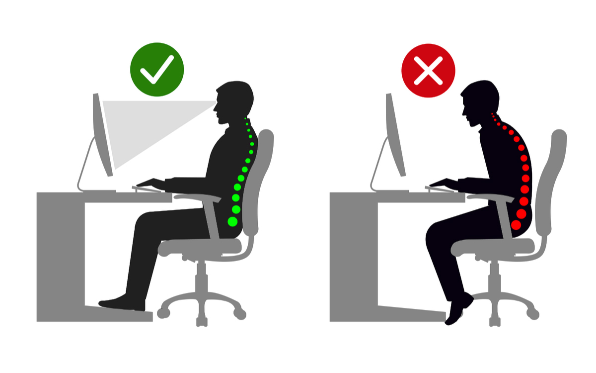 ERGONOMIC ASSESSMENT AND MANAGEMENT